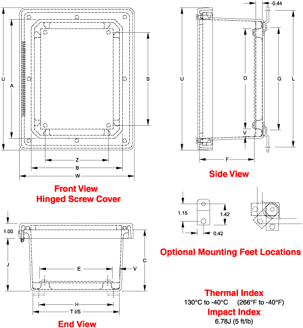 Hammond PJ Series Polyester Modular Enclosures Hammond Enclosure Sales