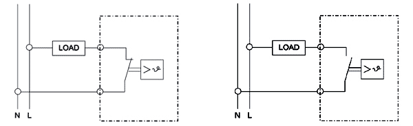 Hammond thermostat cad